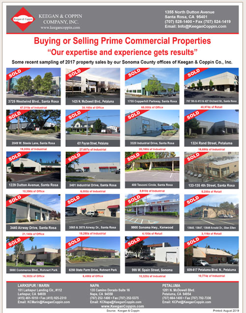 Keegan and Coppin sold properties flier